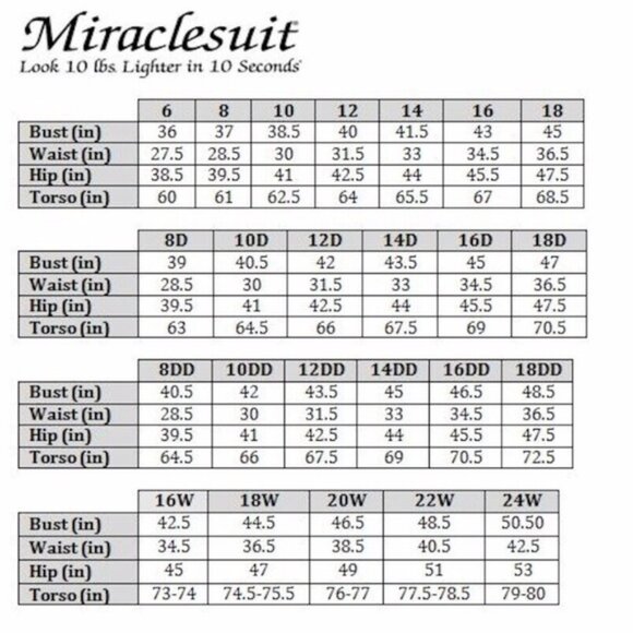 Miraclesuit Illusionists Ursula Tankini Swimsuit Top Midnight Blue Plus Size 24W - Picture 3 of 9